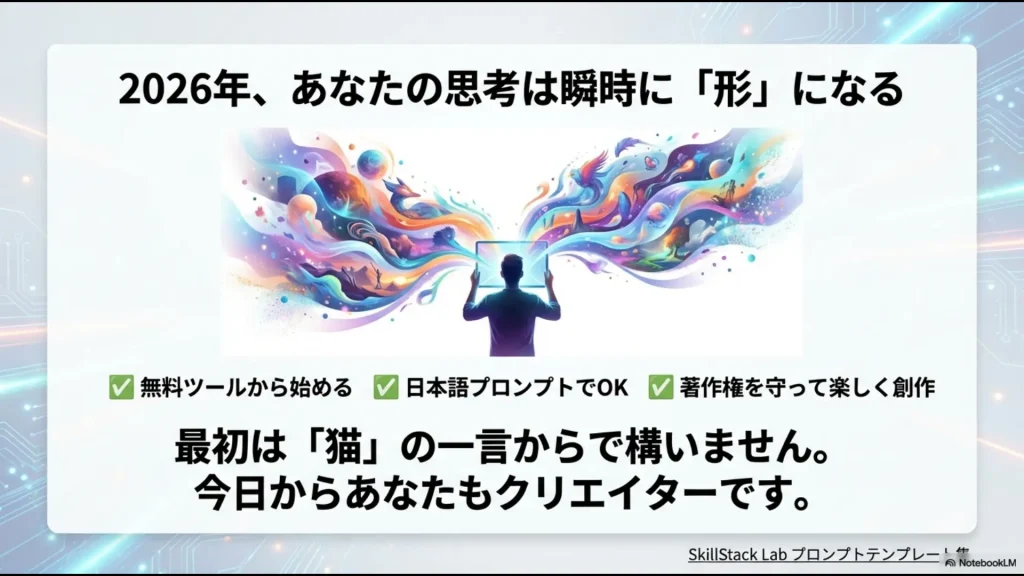 日本語プロンプトでOK、今日からあなたもクリエイター。思考が瞬時に形になる時代のまとめスライド 。
