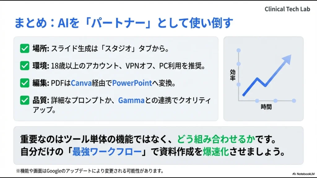 ツールを組み合わせて自分だけの最強ワークフローを構築するためのチェックリスト