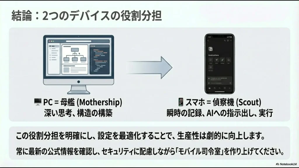 深い思考と構築の「PC（母艦）」、瞬時の記録と実行の「スマホ（偵察機）」の役割分担まとめ