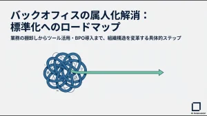 バックオフィス業務の属人化解消と標準化に向けたロードマップの表紙。業務棚卸しからBPO導入までの流れを示唆。