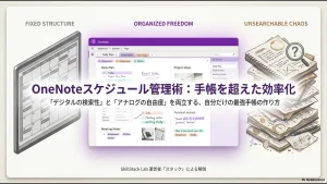 デジタルの検索性とアナログの自由度を両立するOneNoteスケジュール管理術の構造図