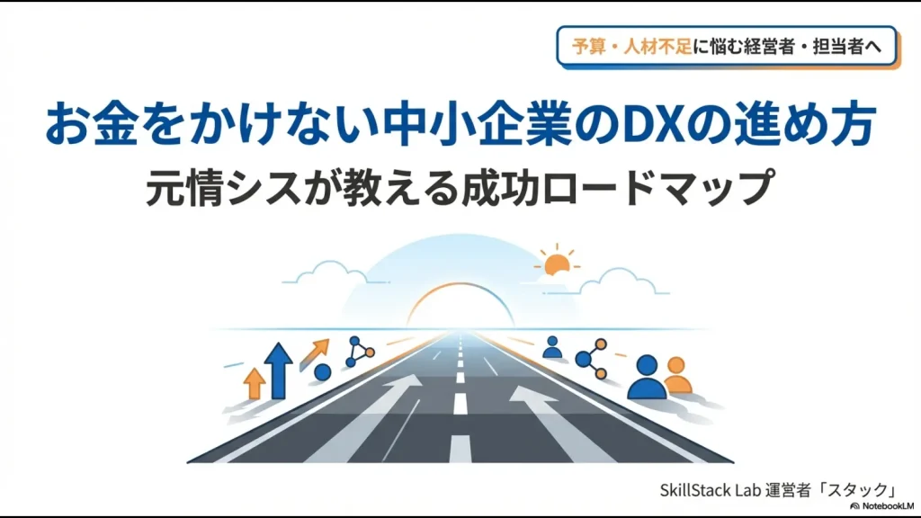 お金をかけない中小企業のDXの進め方を解説する元情シス監修のロードマップ表紙。道が真っ直ぐ伸びているイラスト。