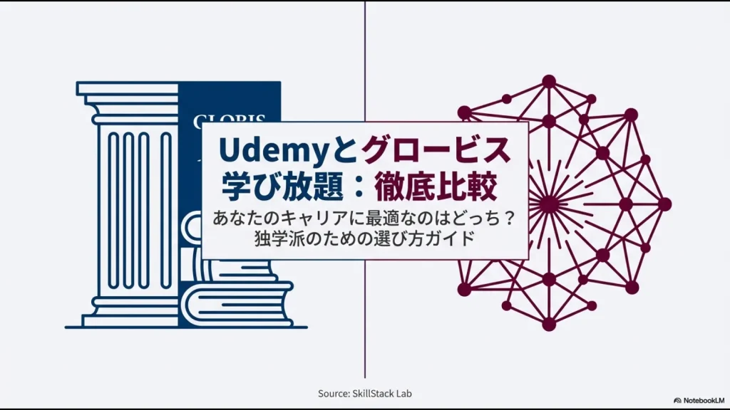 Udemyとグロービス学び放題を徹底比較した独学派のための選び方ガイドスライド