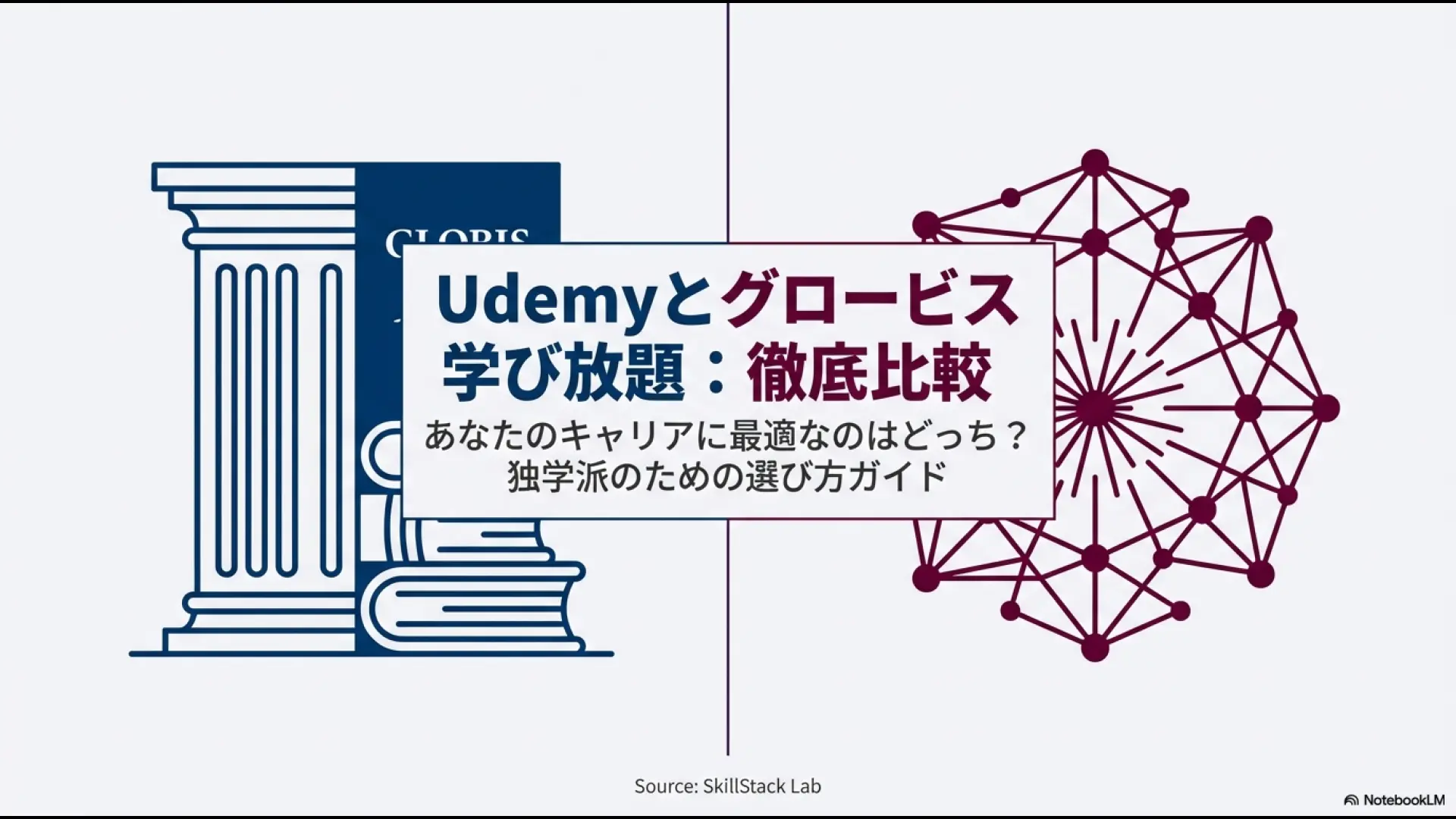 Udemyとグロービス学び放題を徹底比較した独学派のための選び方ガイドスライド