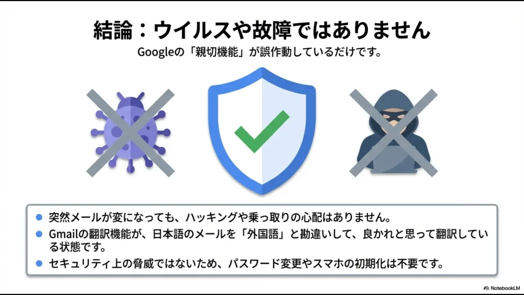 Gmailが勝手に翻訳されるのはウイルスやハッキングではなく、Googleの機能の誤作動であることを説明する図解