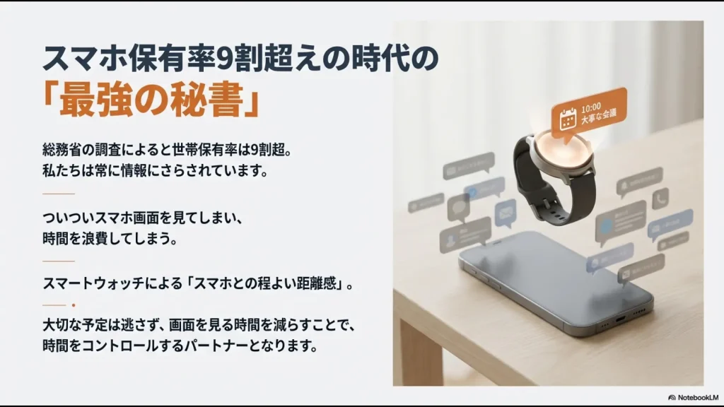 スマートウォッチとスマートフォンが連携し、通知が浮かび上がっているイメージ画像