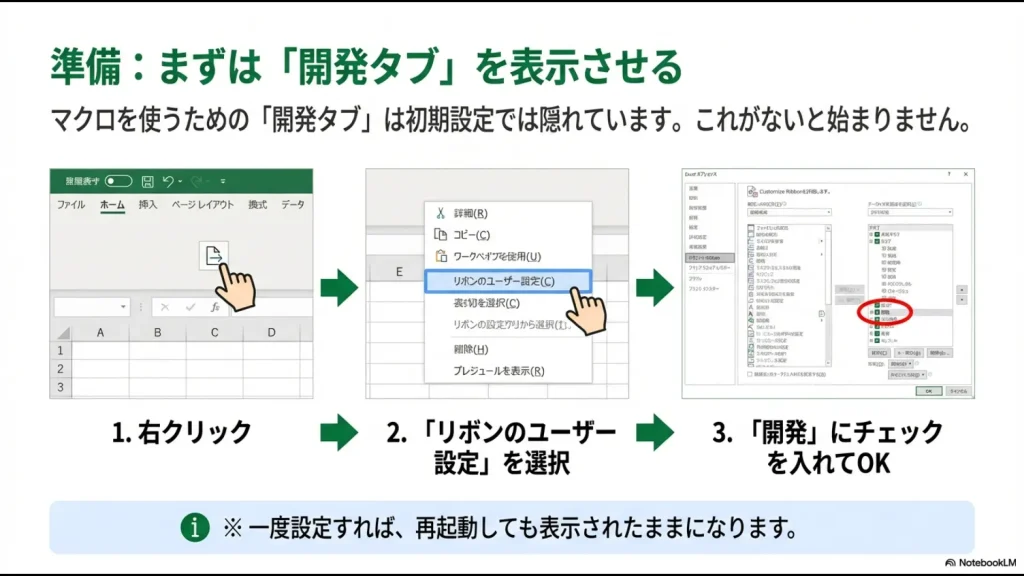 エクセルのリボンのユーザー設定画面で、開発タブにチェックを入れる操作手順のキャプチャ画像。