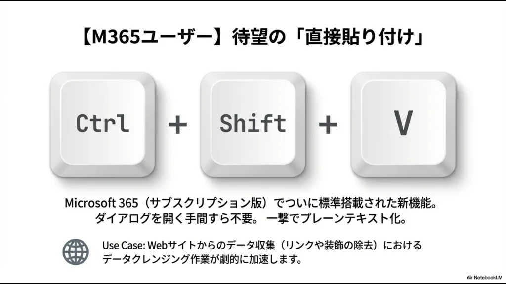 M365で導入されたCtrl+Shift+Vによる値のみ貼り付け操作の解説