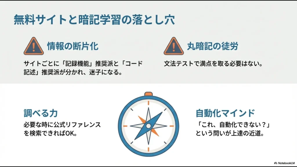 無料サイトの情報断片化と丸暗記の徒労、そして上達の近道となる自動化マインドについての図解