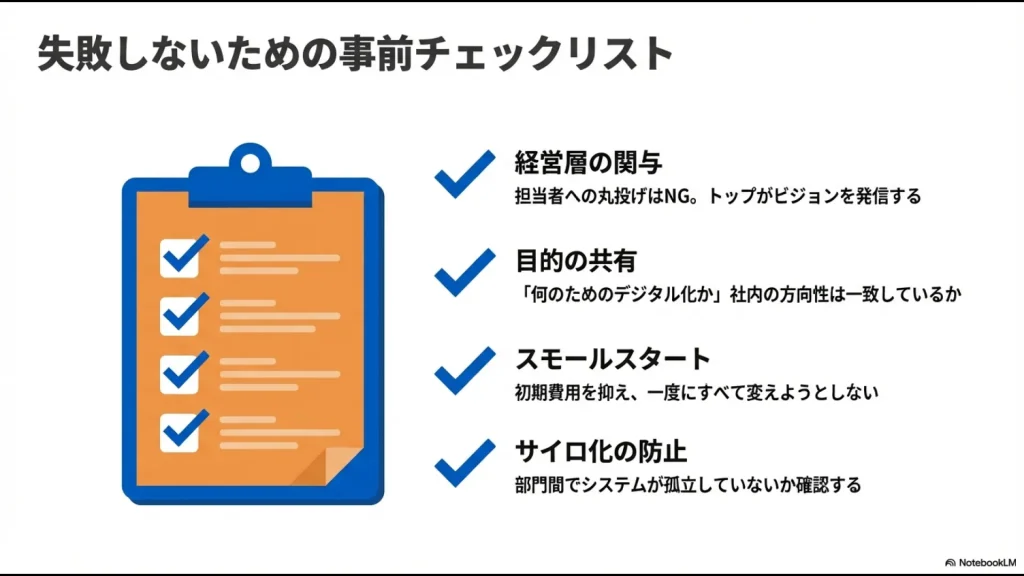 経営層の関与、目的の共有、スモールスタート、サイロ化防止の4項目をまとめたチェックリスト。
