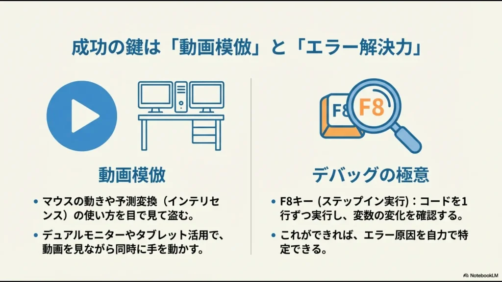 動画を見て操作を盗む手法と、F8キー（ステップイン実行）によるエラー原因特定の方法