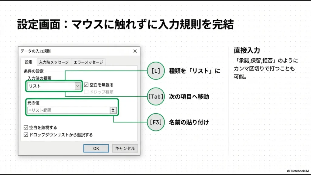 頭文字ジャンプやPageUp/Down、Endキーを使用して長いリスト内をワープするように高速移動するテクニックの図解