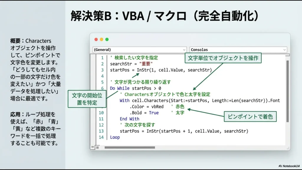 VBAのCharactersオブジェクトを使用して、セル内の特定の位置にある文字だけをピンポイントで着色するロジックの解説図。