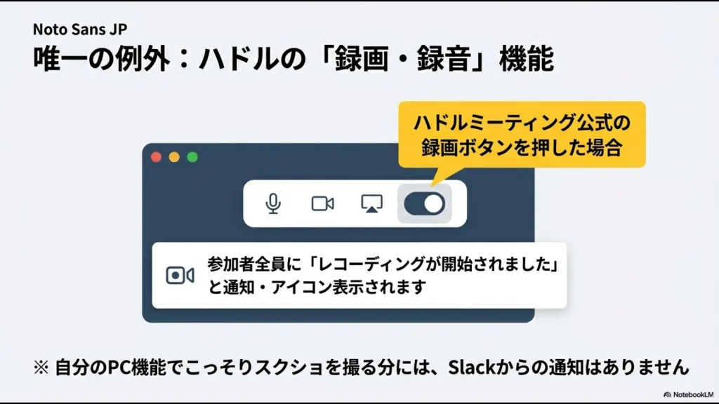 ハドルの公式録画ボタンを押すと参加者全員に通知されるが、PC自体のスクショ機能では通知されないことを説明する図