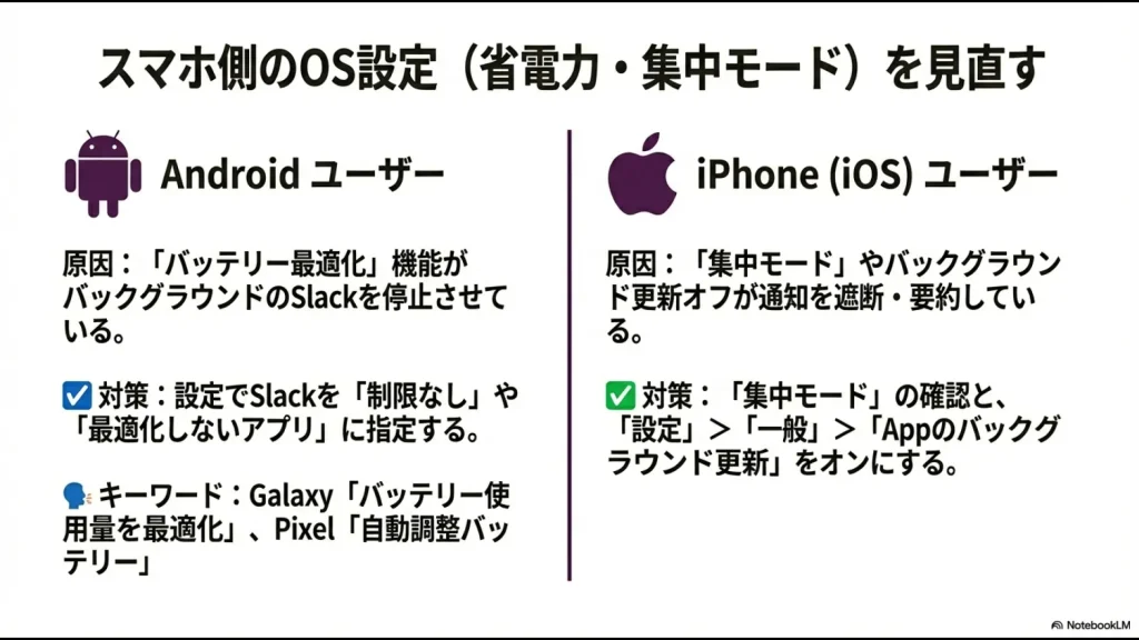 Androidのバッテリー最適化やiPhoneの集中モード・バックグラウンド更新の設定を見直す方法のまとめ