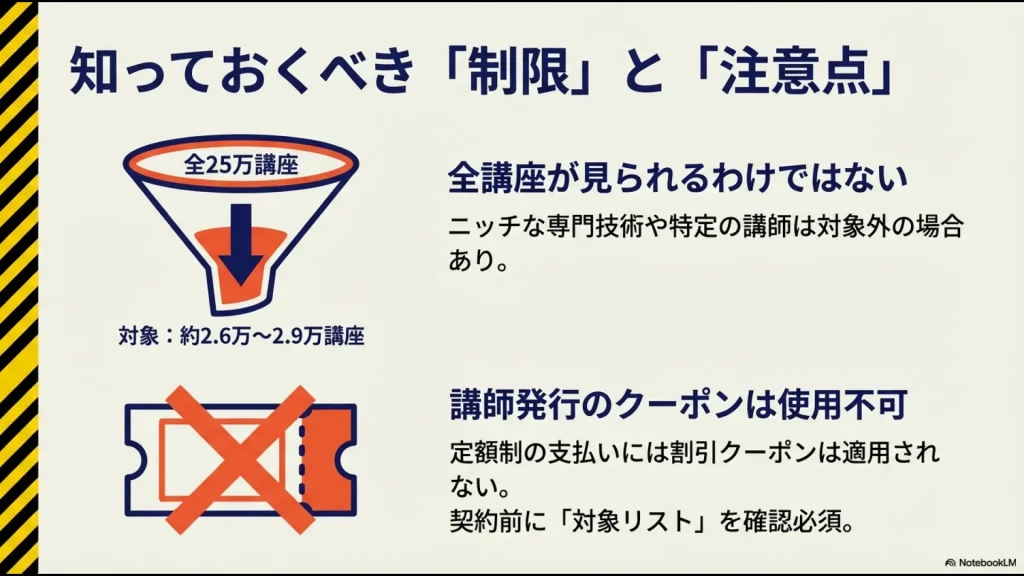 Udemy定額制プランの注意点。全25万講座が見られるわけではなく、対象は約2.6万〜2.9万講座であること、クーポンが使用不可であることを説明 。