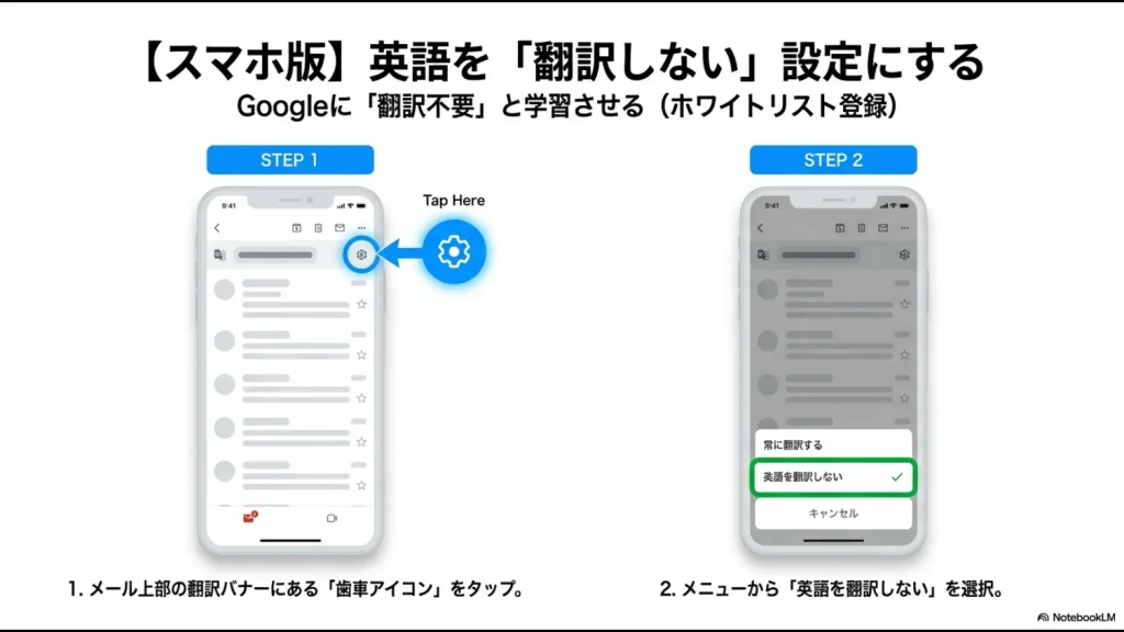 Gmailアプリの翻訳バナーにある歯車アイコンから「英語を翻訳しない」を選択する具体的な設定手順