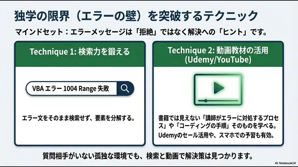エラーメッセージをヒントと捉えるマインドセットと、要素を分解して検索する技術、動画教材活用のメリットを解説 。