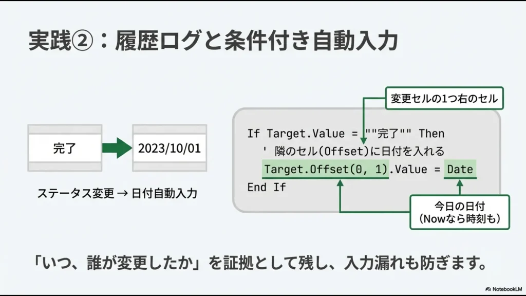 Offsetを使った日付の自動入力の仕組み