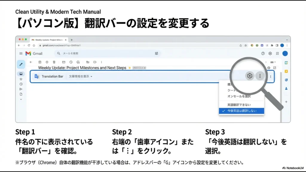 ブラウザ版Gmailの翻訳バーにある歯車アイコンから「今後は翻訳しない」を選択する手順