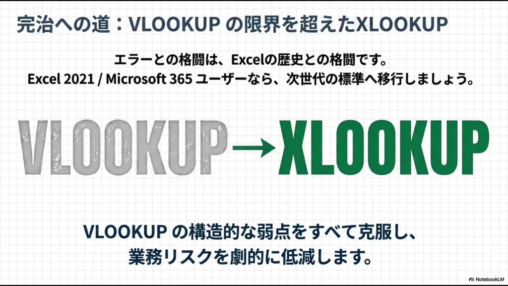 VLOOKUPの限界を超えた次世代標準関数XLOOKUPへの移行を促すイメージ画像