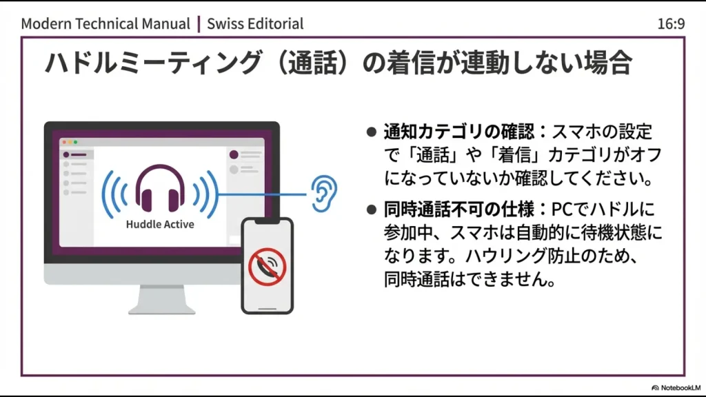 スマホの通知カテゴリ確認と、PC参加中のスマホ待機状態など、ハドル特有の連動仕様の解説