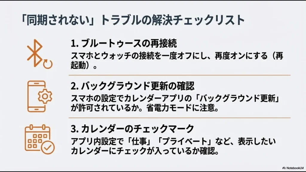 Bluetoothの再接続、バックグラウンド更新、カレンダー設定の確認項目をまとめたリスト画像