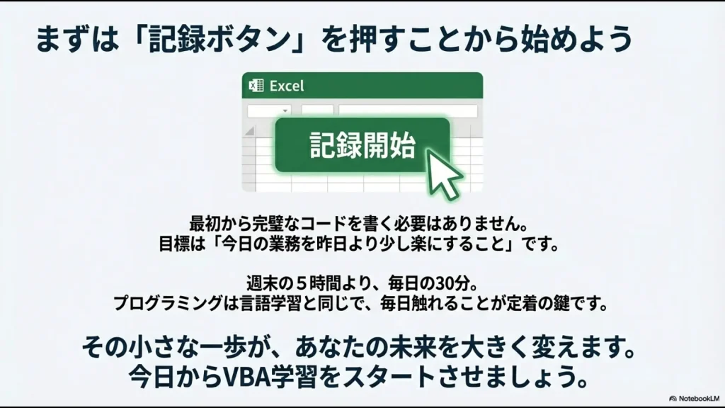 今日の業務を昨日より少し楽にすることを目標に、毎日の30分からVBA学習を始めようというメッセージ 。