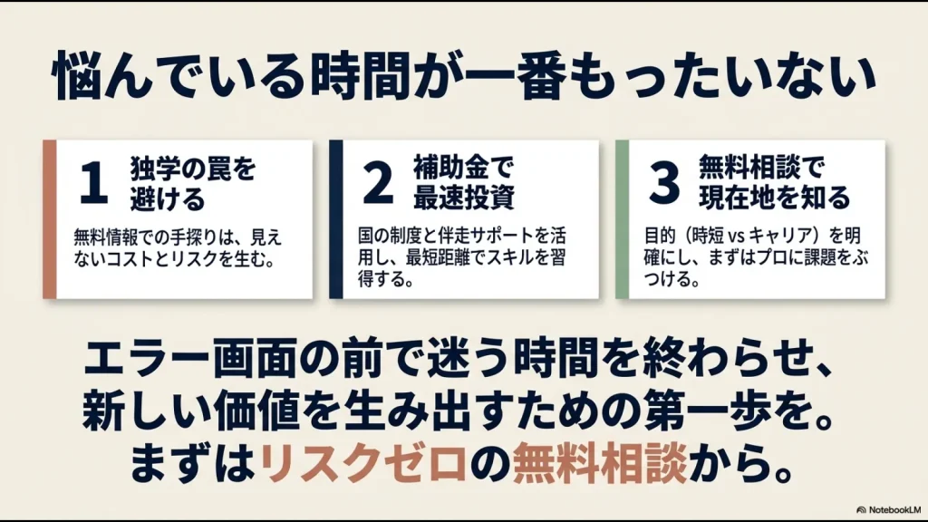 独学を避け、補助金で最速投資し、無料相談で現在地を知るためのアクションプラン