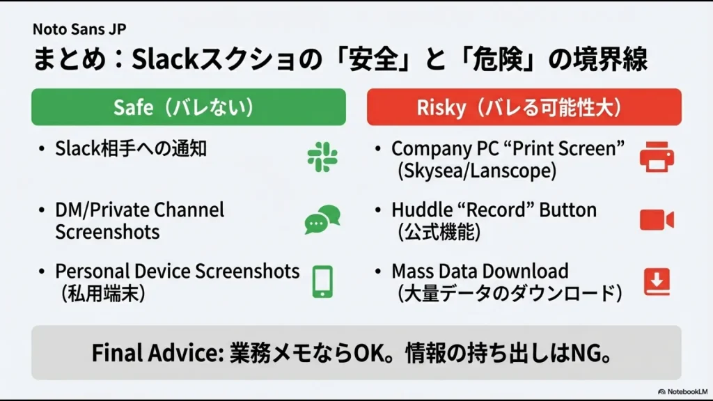 相手への通知や私用端末は安全だが、会社PCのログや公式ハドル録画、大量ダウンロードはリスクが高いことをまとめた比較表