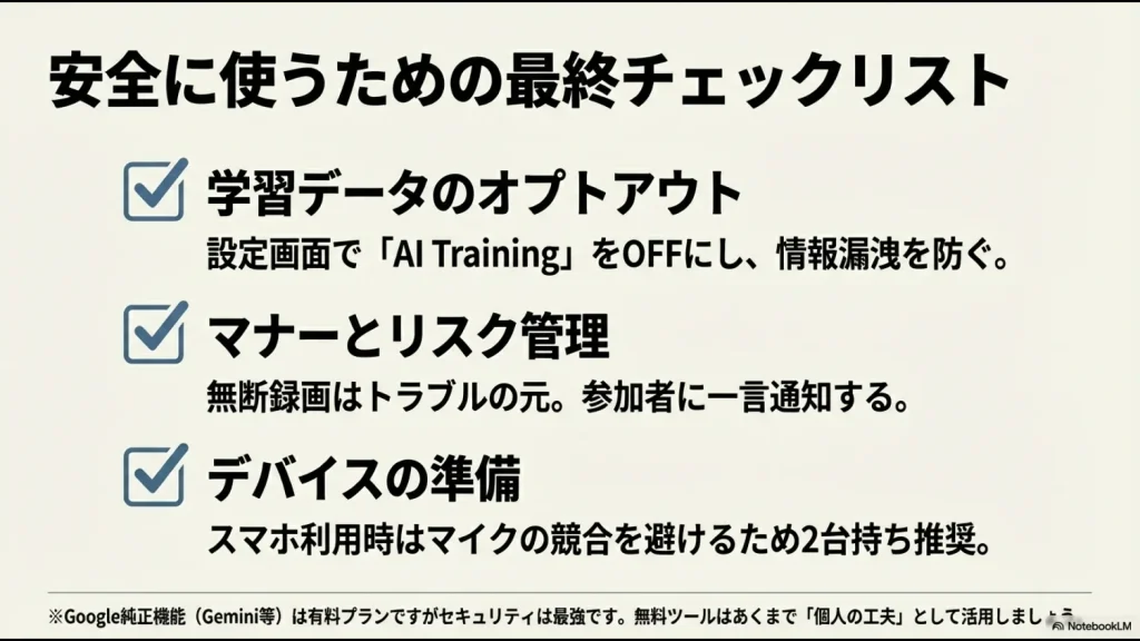 学習データのオプトアウト、マナー、デバイス準備など、無料AI議事録ツールを安全に活用するためのチェックリストスライド