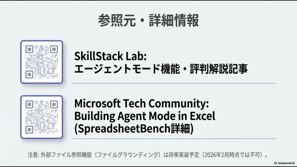 関連記事へのQRコードと、将来的な「ファイルグラウンディング」機能の実装予定に関する注釈が含まれた参照情報スライド