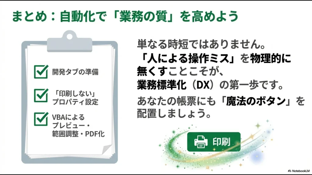 開発タブ準備からVBA活用まで、印刷ボタン作成が業務標準化の第一歩であることを示すまとめスライド。