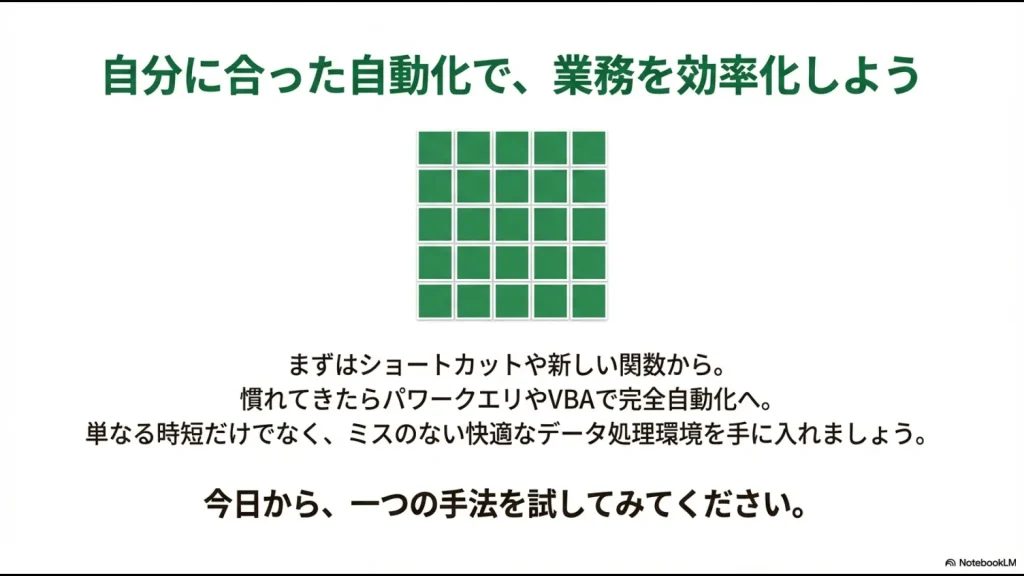ショートカットから始め、関数、パワークエリへと段階的に自動化を進めてミスのない環境を目指すためのまとめ画像