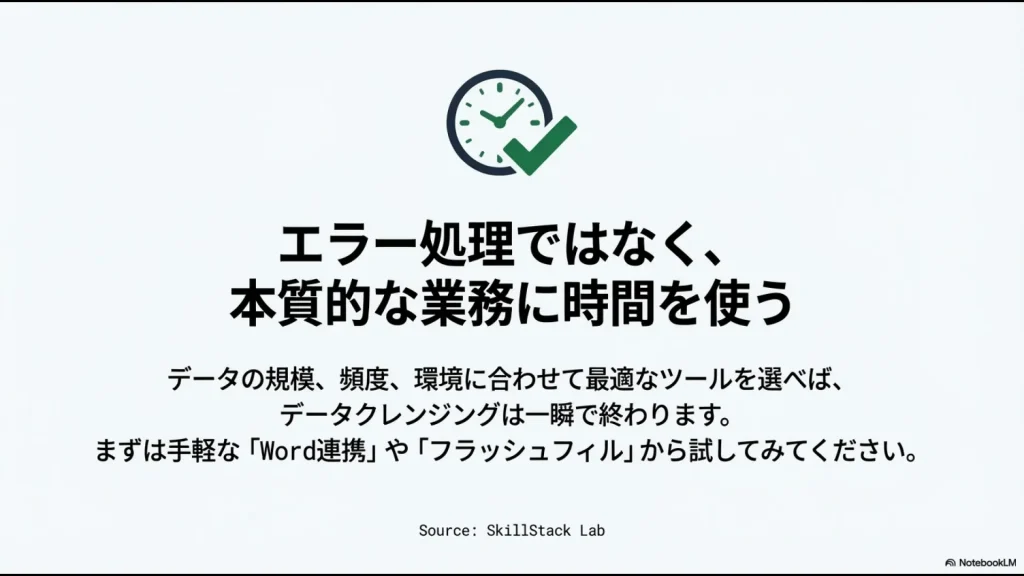 時計とチェックマークのアイコン。エラー処理ではなく本質的な業務に時間を使うための、データクレンジング効率化の重要性を示す締めくくりの画像。