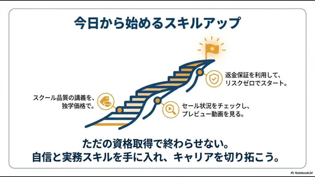 リスクゼロでスタートし、実務スキルと自信を手に入れてキャリアを切り拓くためのメッセージ