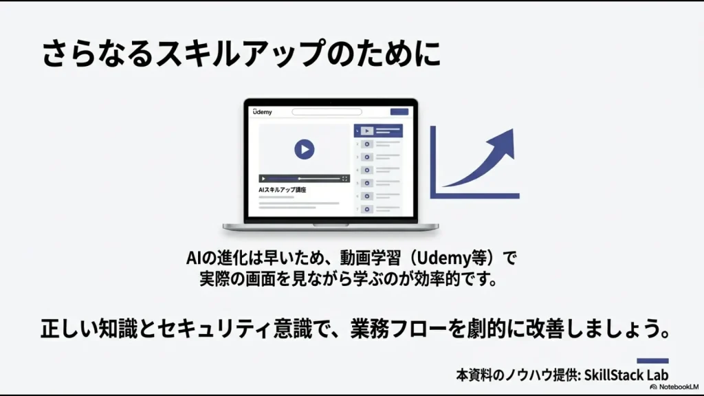 準備、入力、指示、確認の4ステップで進める、ルーチンワークをAIに任せるための導入ロードマップ