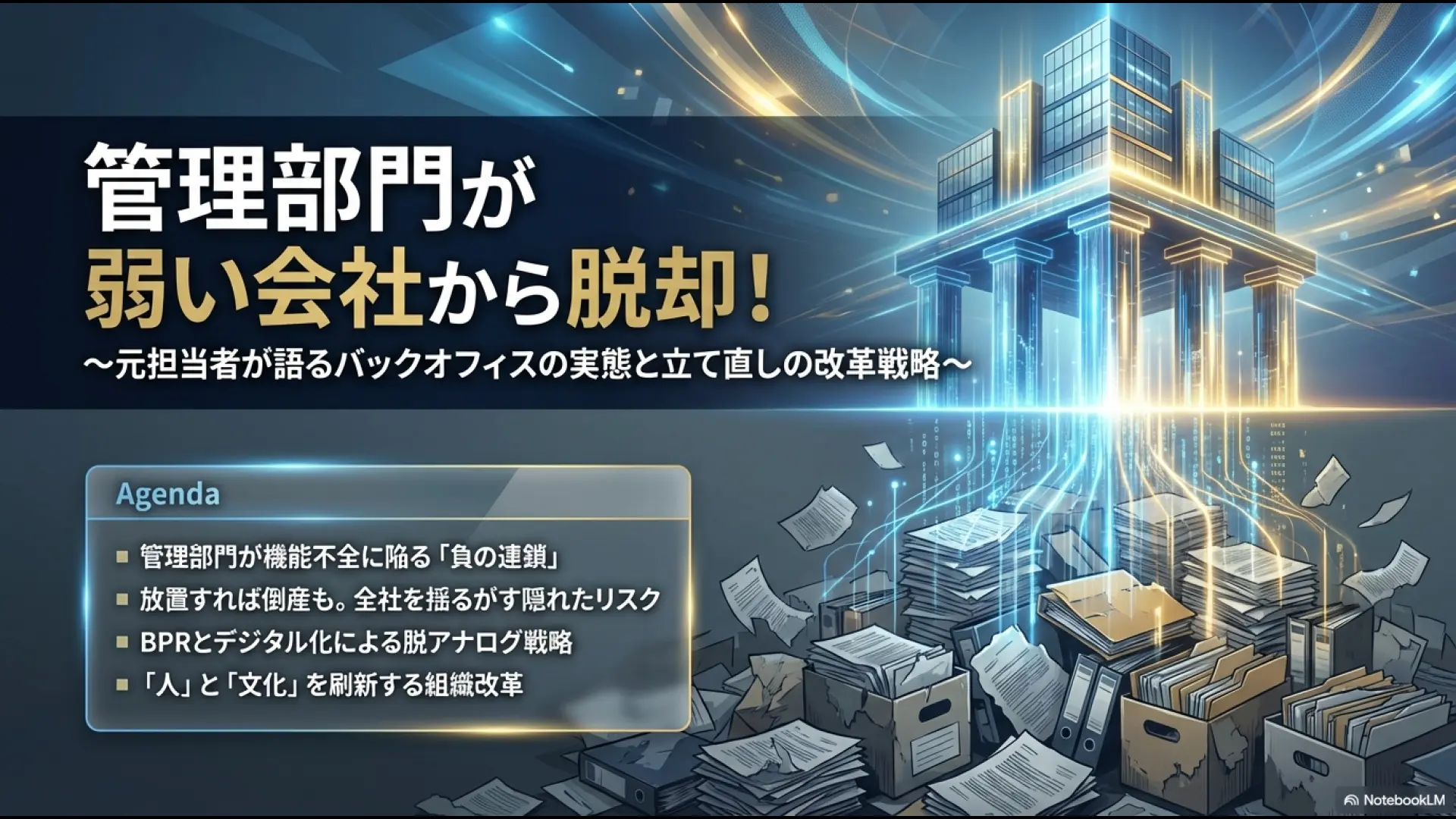 管理部門が弱い会社から脱却するためのバックオフィス実態と立て直し改革戦略のタイトルスライド