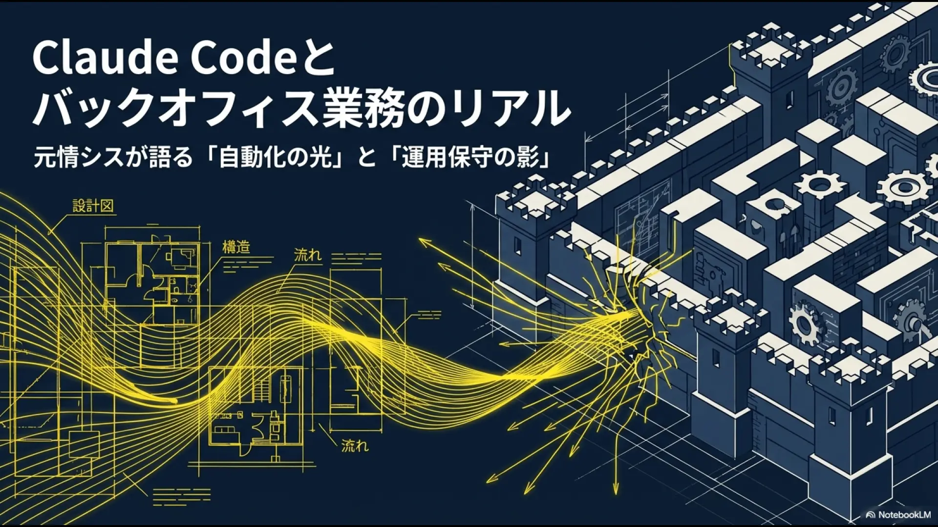 元情シスが語る、Claude Codeによる自動化の光と運用保守の影。設計図と構造、流れを示すスライド。