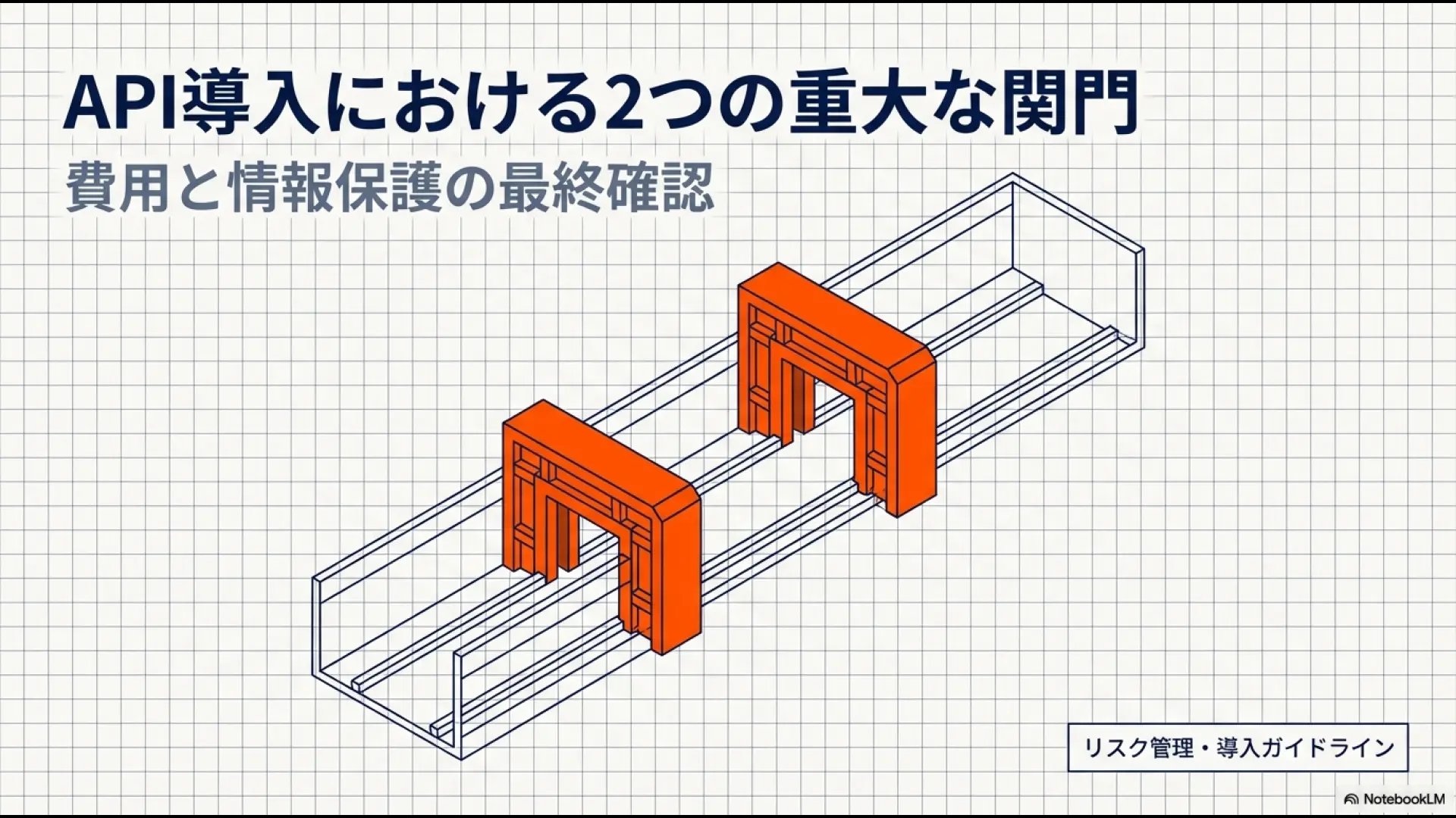 Claude Code導入時に直面する「費用」と「情報保護」の2つの関門を示す図解