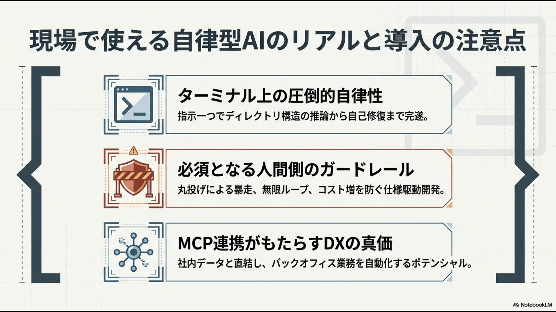 ターミナル上の自律性、人間側のガードレール、MCP連携によるDXの真価という3つの導入戦略を示す図解