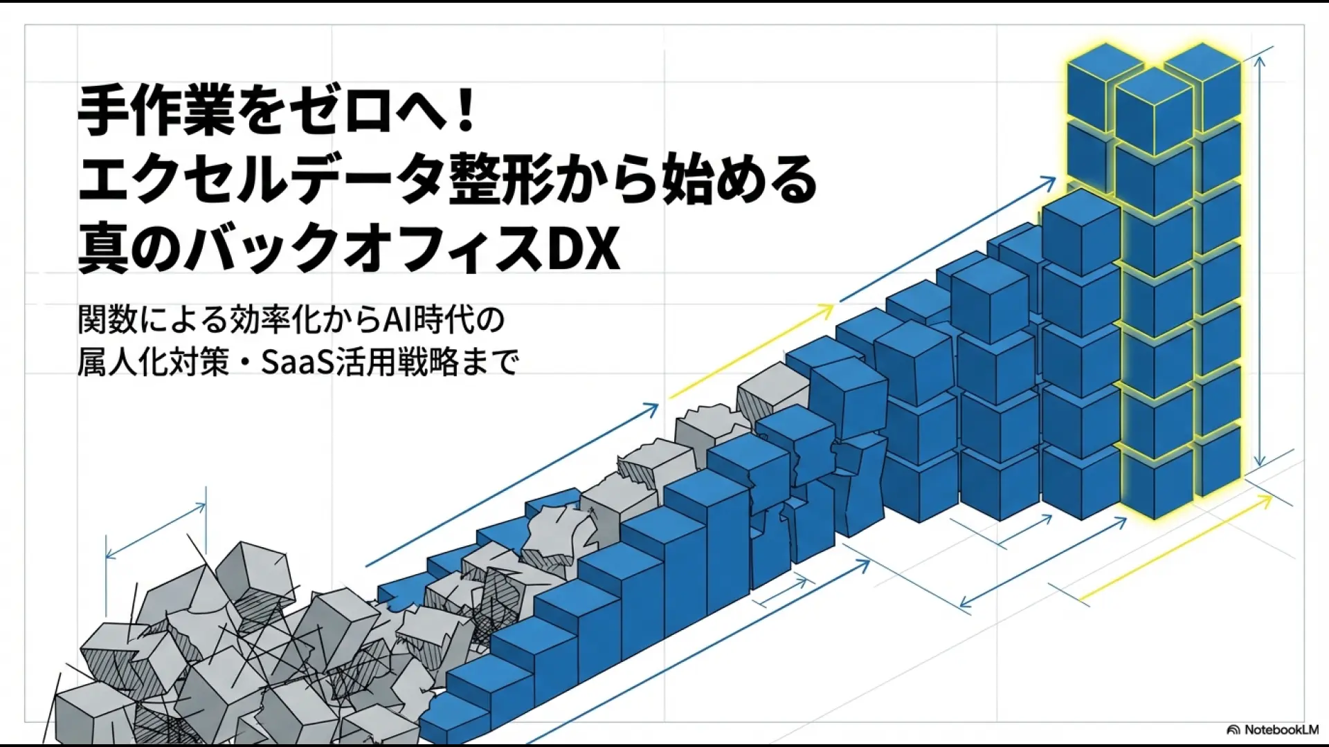 エクセルデータ整形から始まり、AI時代の属人化対策やSaaS活用戦略までを網羅した、バックオフィスDXのロードマップ。