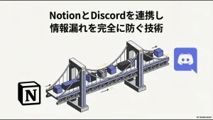 NotionとDiscordを橋のように繋ぎ、情報の流れをスムーズにする連携イメージ図。