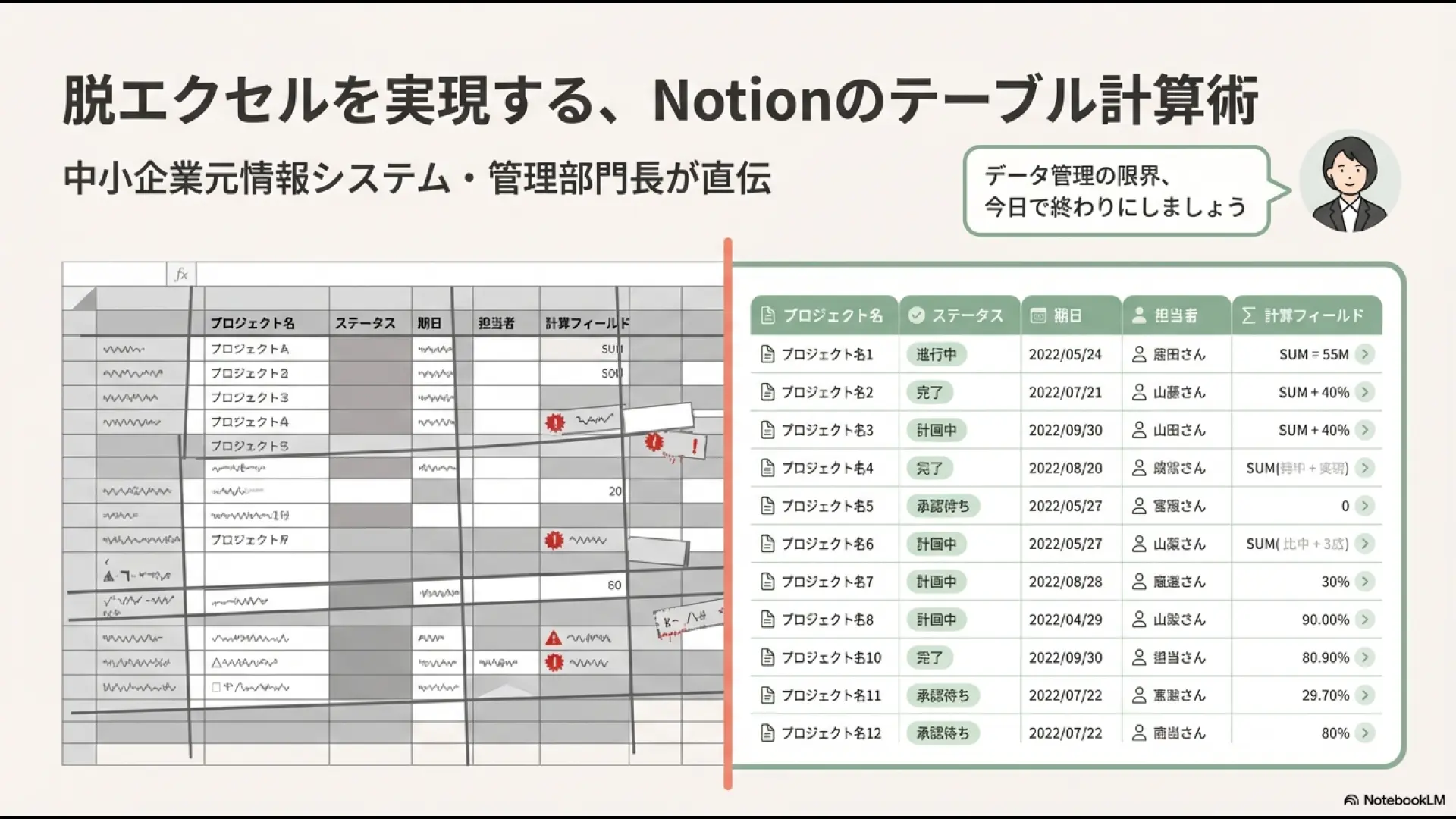 中小企業元情シスが教える、脱エクセルとNotionテーブル計算術の解説資料表紙