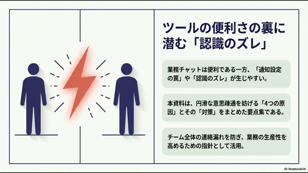 業務チャットの通知設定の罠や認識のズレが円滑な意思疎通を妨げる原因であることを示すイラスト