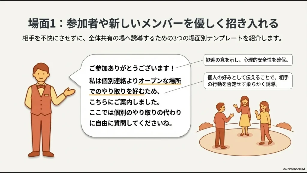 Slackワークフローで利用する、オープンな場所でのやり取りを好むことを伝える歓迎メッセージ例