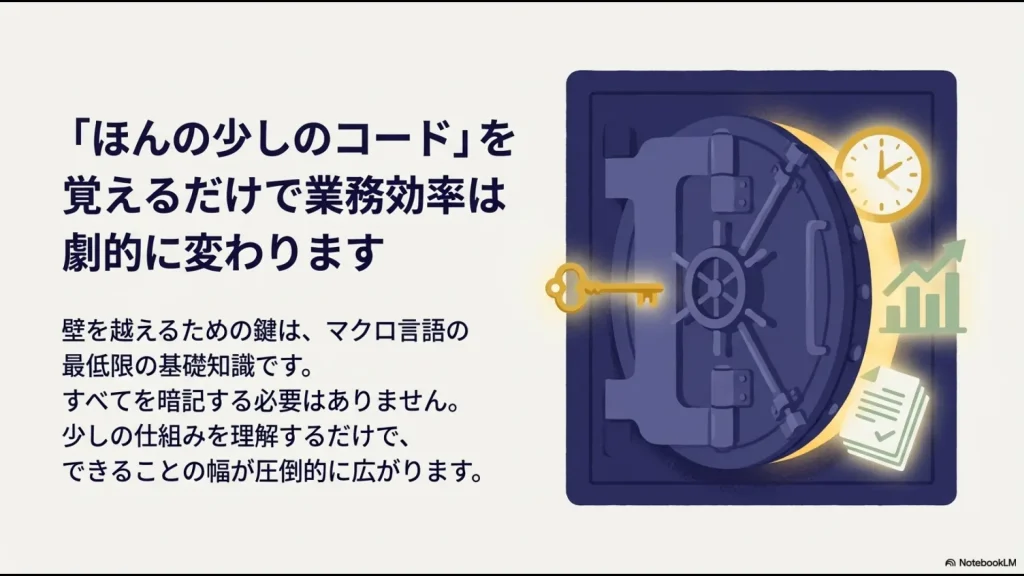 最低限のVBA基礎知識を学ぶことで業務効率が劇的に変わり、できることの幅が広がることを示すスライド