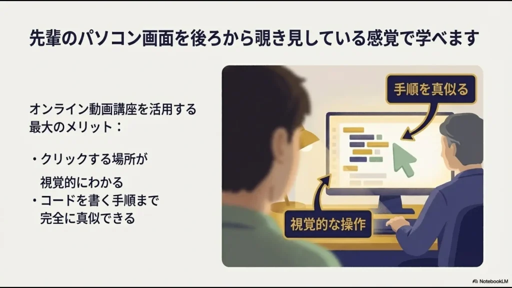 先輩のパソコン画面を覗き見る感覚で、クリック箇所やコード記述手順を視覚的に学べるメリットの解説
