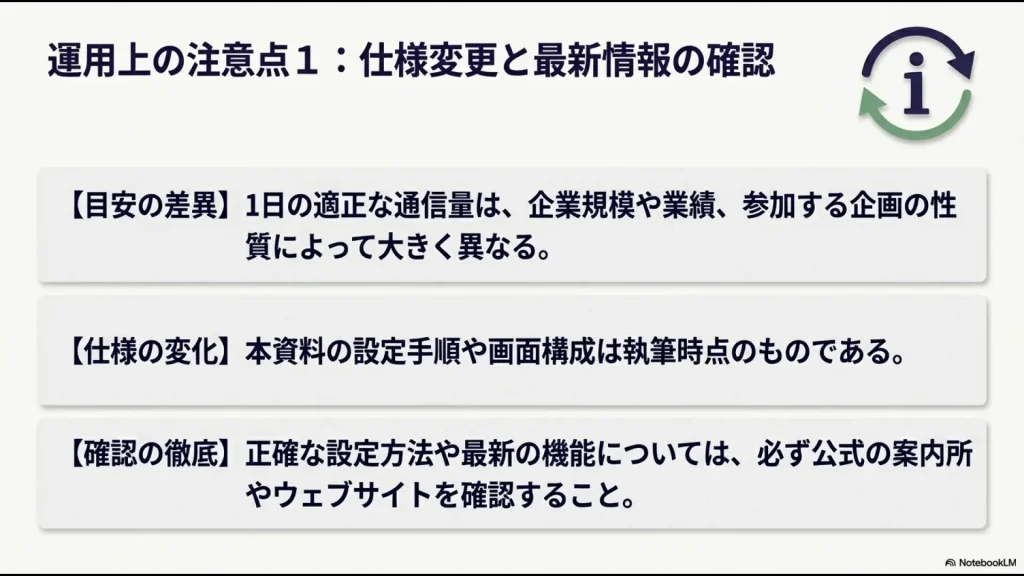 企業規模による適正通信量の違いや、執筆時点からの仕様変更の可能性、公式案内の確認を促す案内