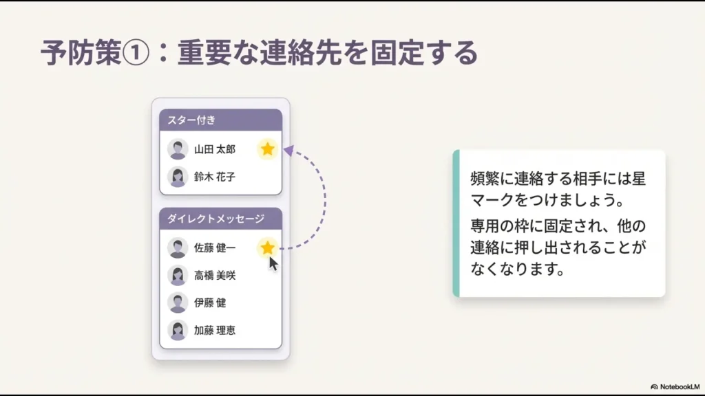 ダイレクトメッセージに星マークをつけて「スター付き」セクションに固定する設定手順